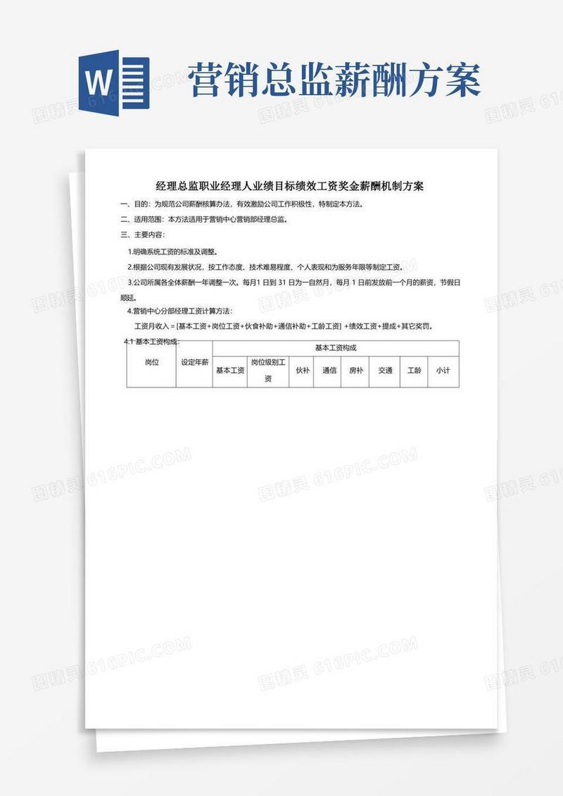 经理总监职业经理人业绩目标绩效工资奖金薪酬机制方案