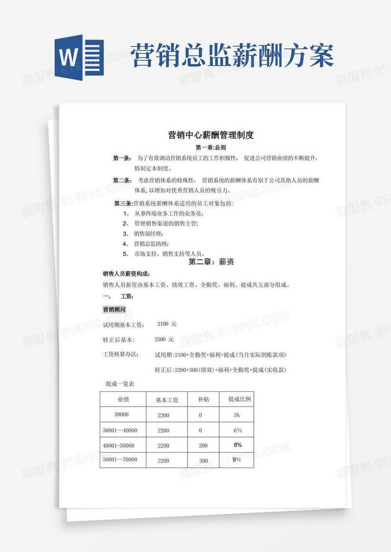 营销中心薪酬管理制度