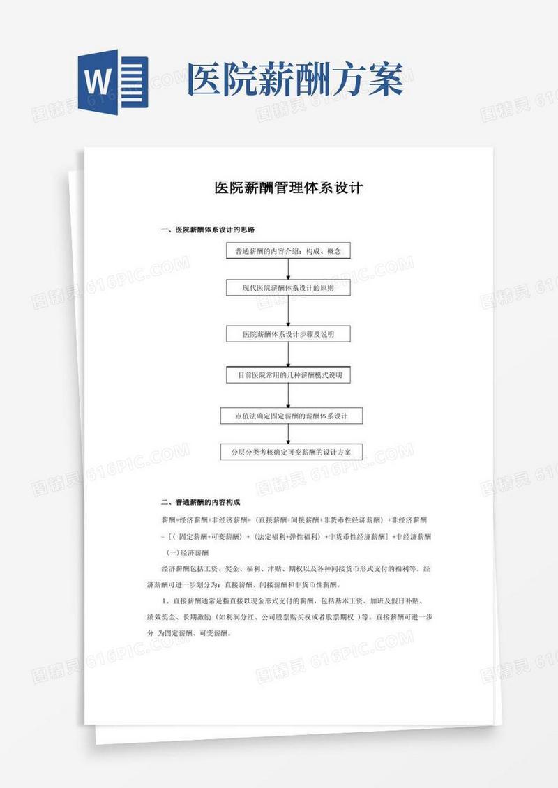 医院薪酬管理体系设计