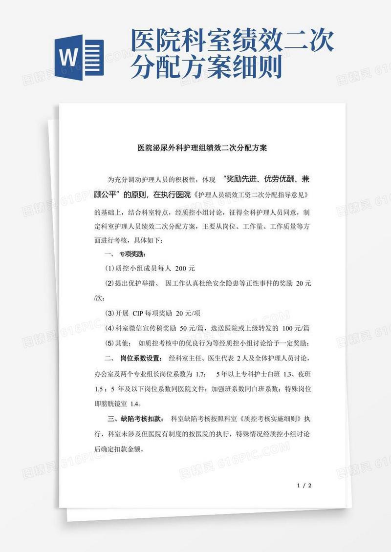 医院泌尿外科护理组绩效二次分配方案