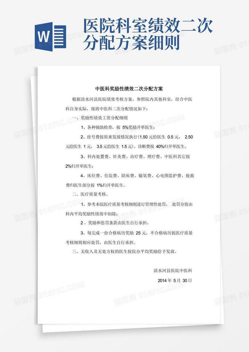 中医科奖励性绩效二次分配方案