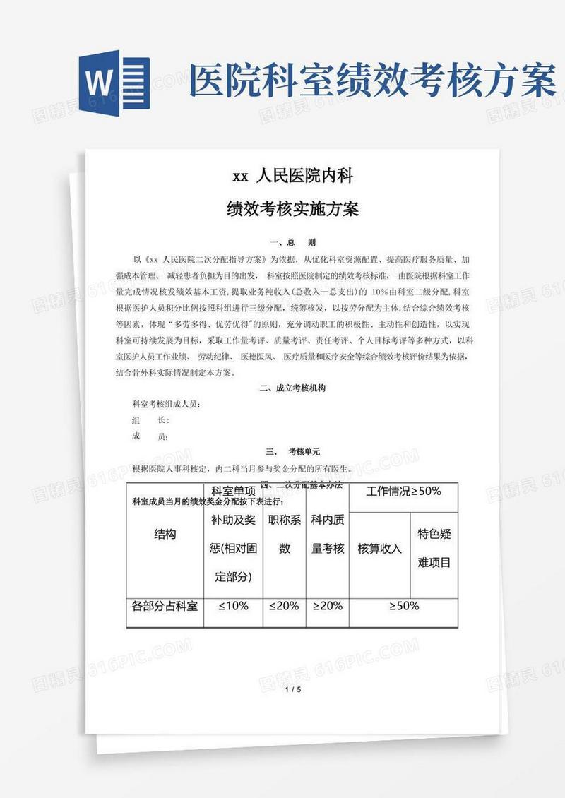 医院内科科室二次绩效分配考核技术方案