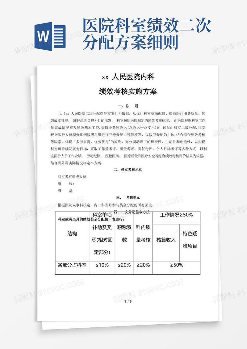 医院内科科室二次绩效分配考核技术方案