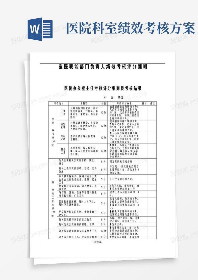 医院职能部门绩效考核方案