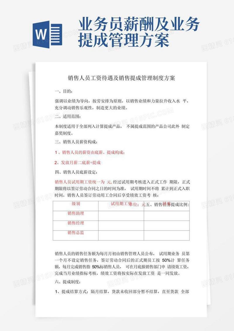 销售人员工资待遇及销售提成管理制度方案