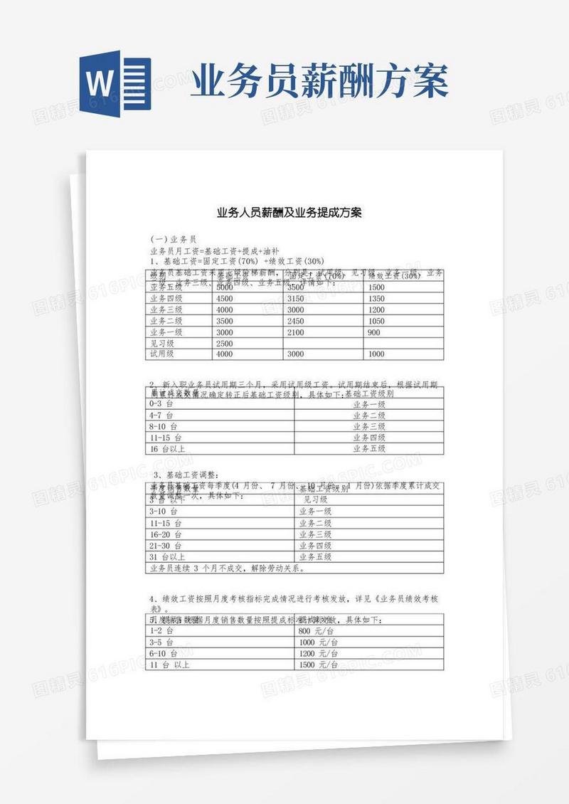 业务人员薪酬及业务提成方案