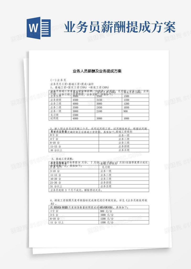 业务人员薪酬及业务提成方案