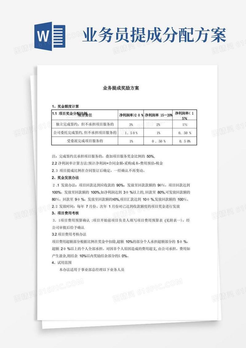 业务提成奖励方案