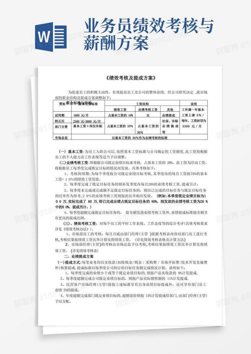 绩效考核与提成方案