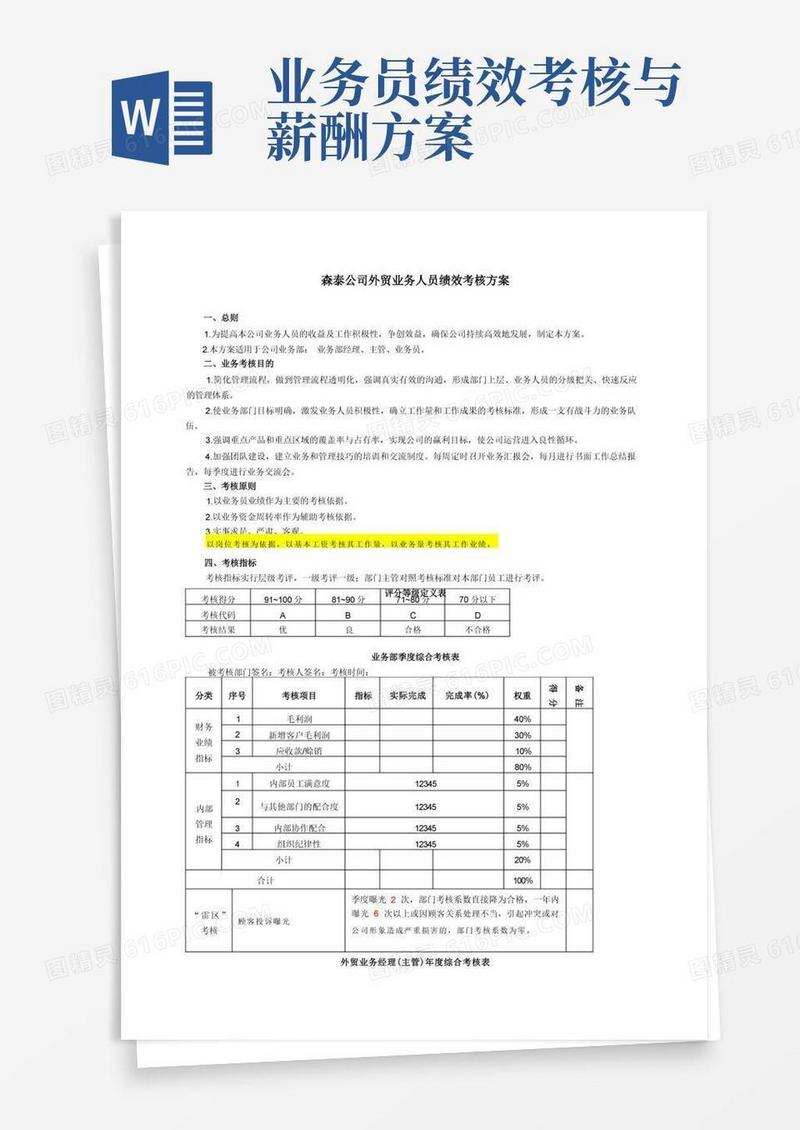 外贸业务人员绩效考核方案