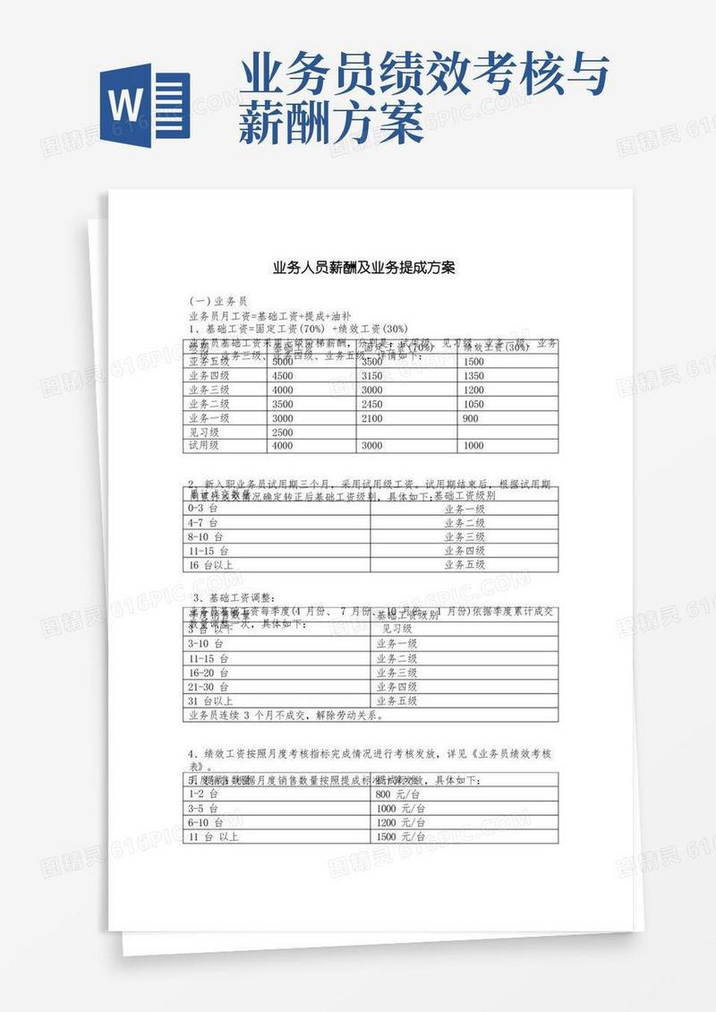 业务人员薪酬及业务提成方案
