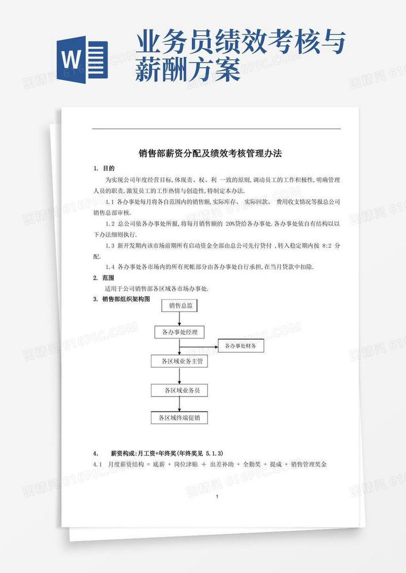 销售人员薪资及绩效考核管理办法