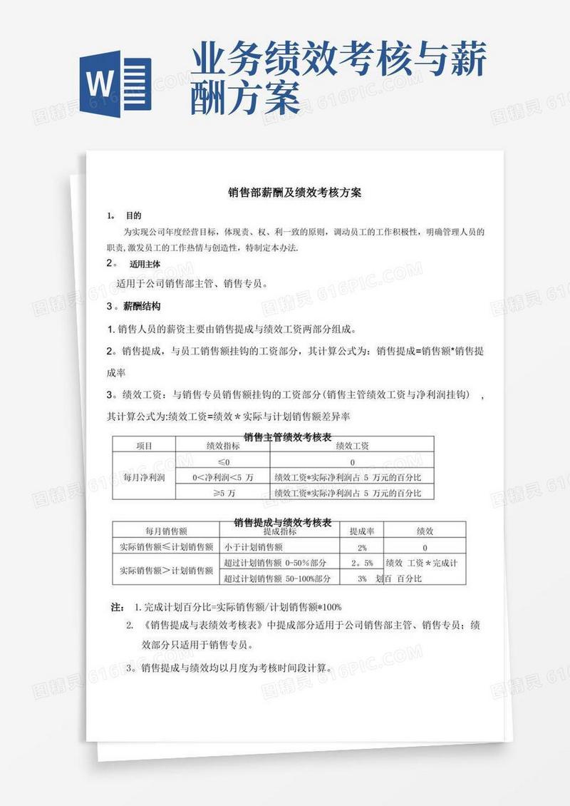销售部薪酬及绩效考核方案