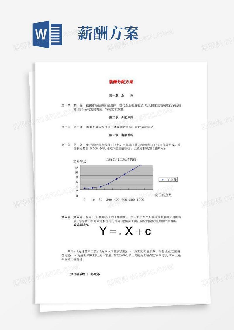 公司薪酬分配方案