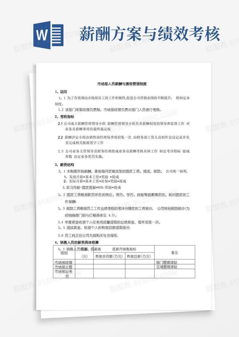 公司薪酬与绩效考核方案