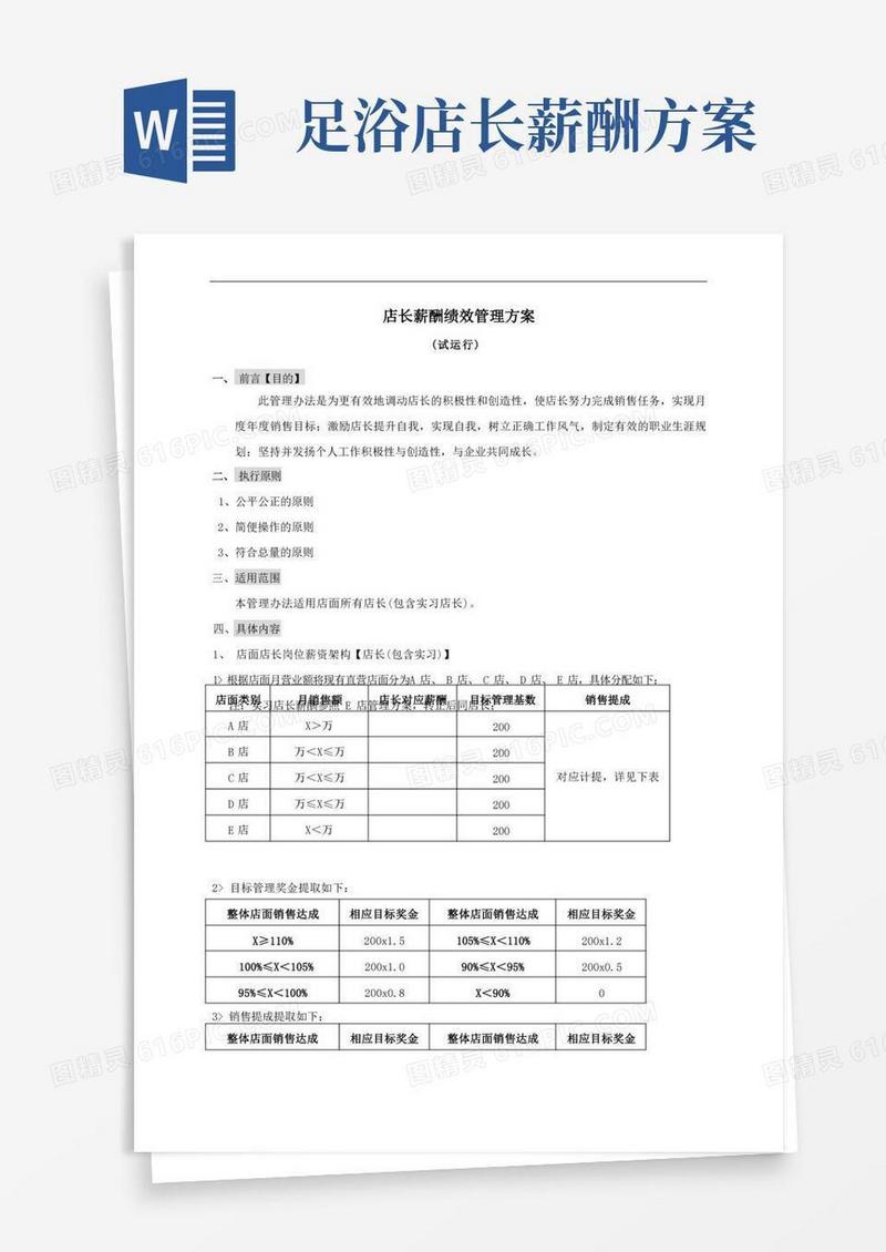 店长薪酬绩效管理方案