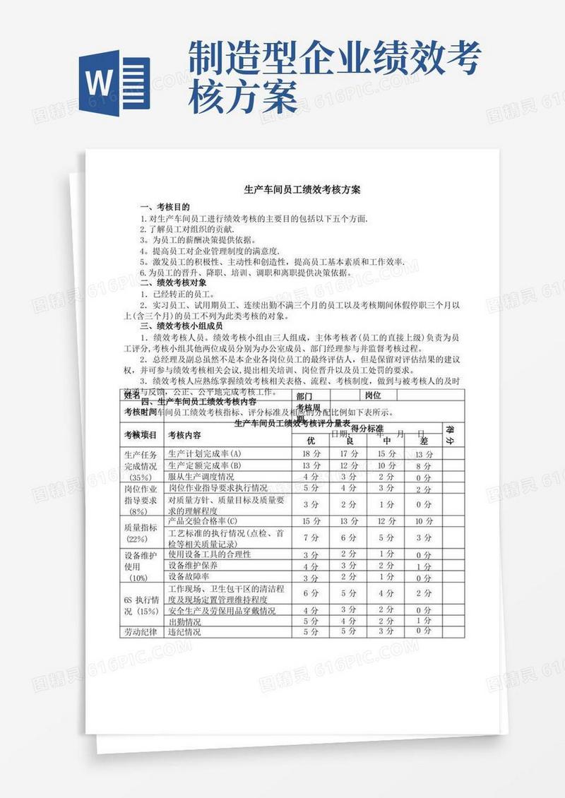 生产车间工人绩效考核方案(附表)