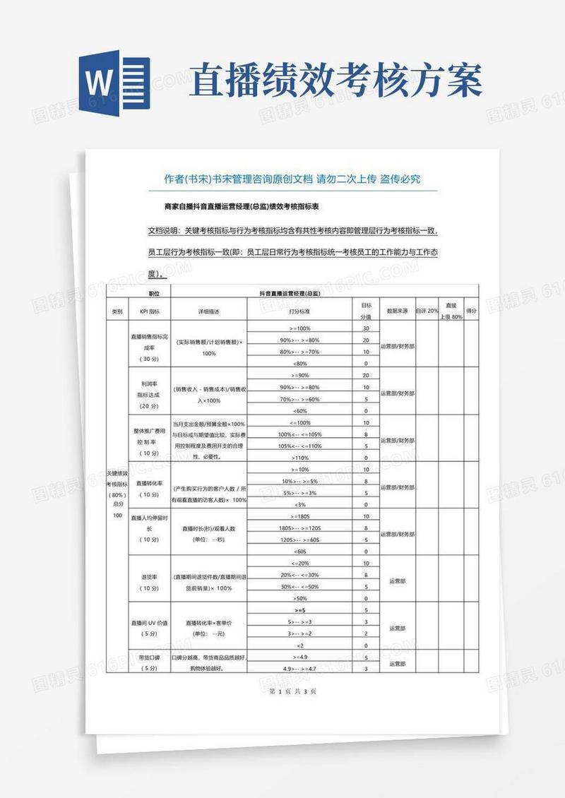 商家自播抖音直播运营经理(总监)绩效考核指标表(抖音直播运营经理KPI绩效考核指标表)