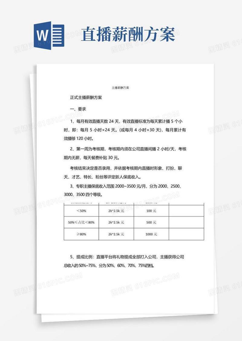 主播薪酬方案