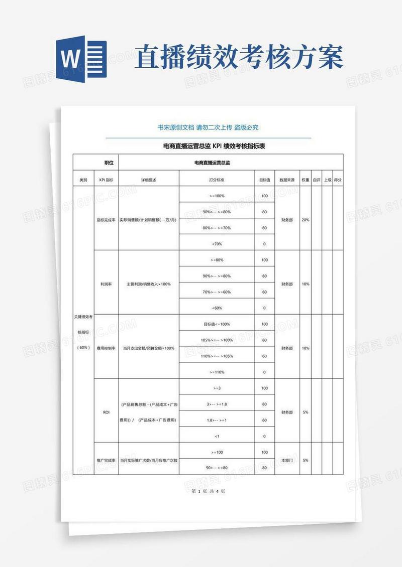 电商直播运营总监KPI绩效考核指标表