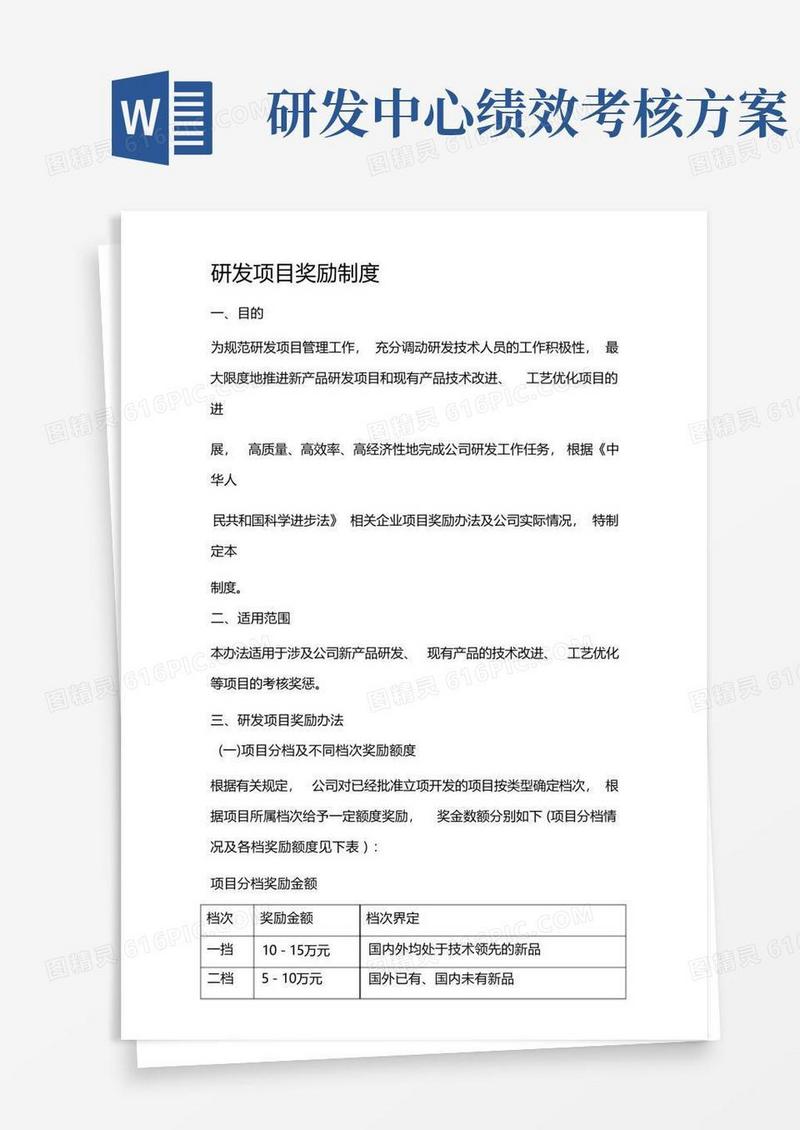 研发部奖励制度