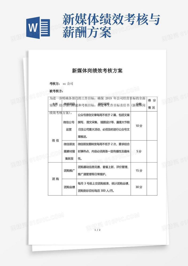 新媒体岗绩效考核方案