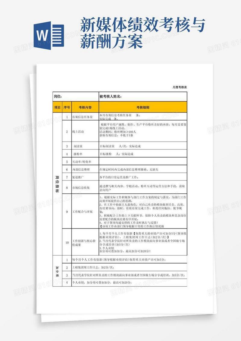 新媒体运营绩效考核表