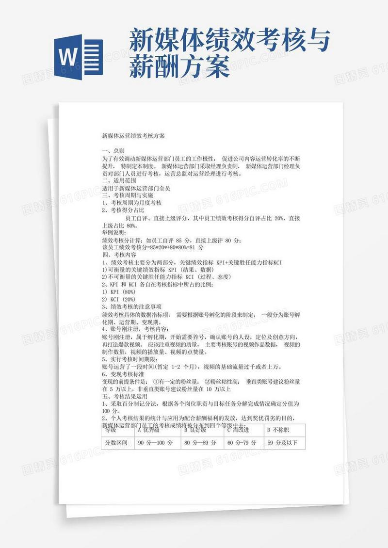 新媒体运营绩效考核方案新媒体运营操作指南