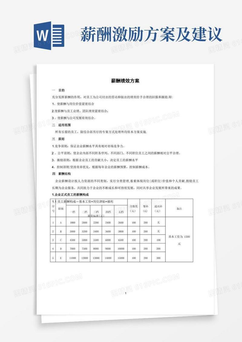 薪酬绩效方案