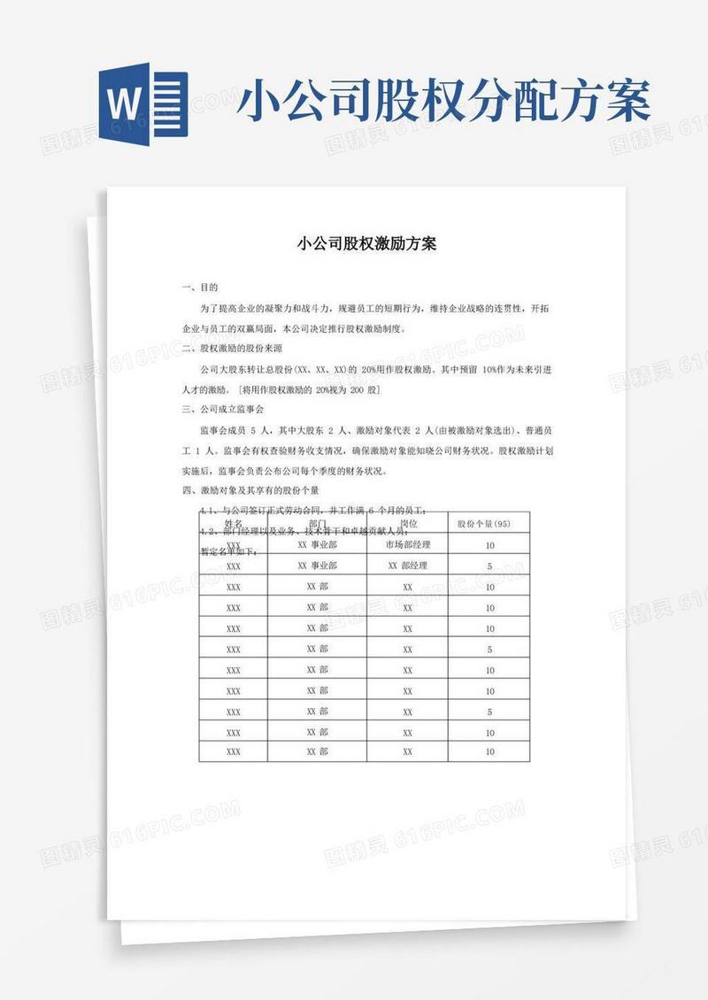 小公司内部股权激励方案