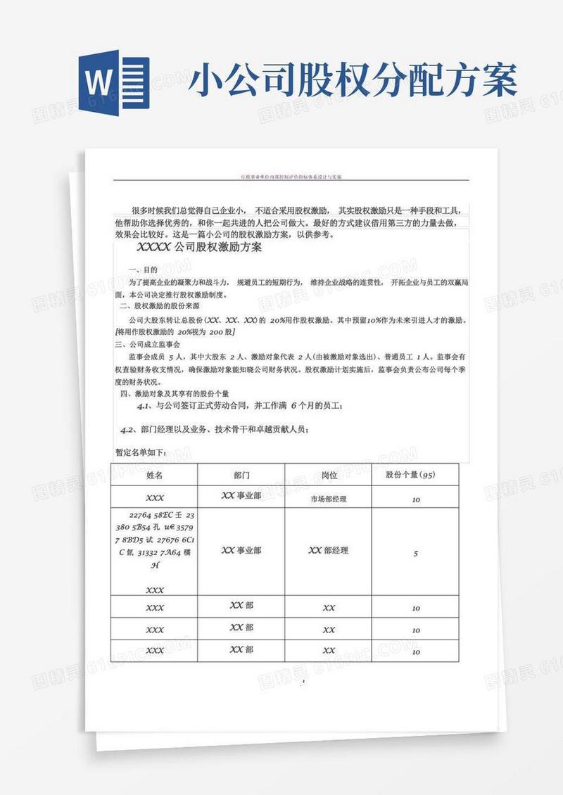 (参考)小公司股权激励方案