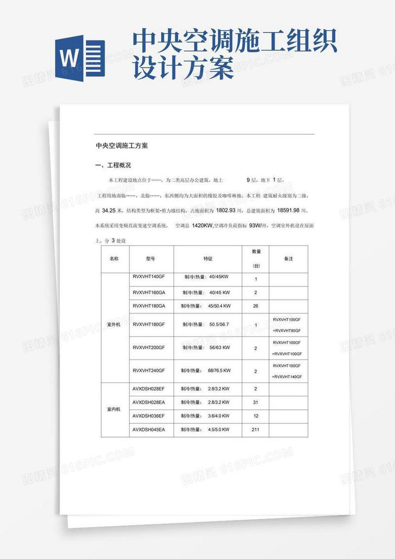 中央空调(多联机)施工方案