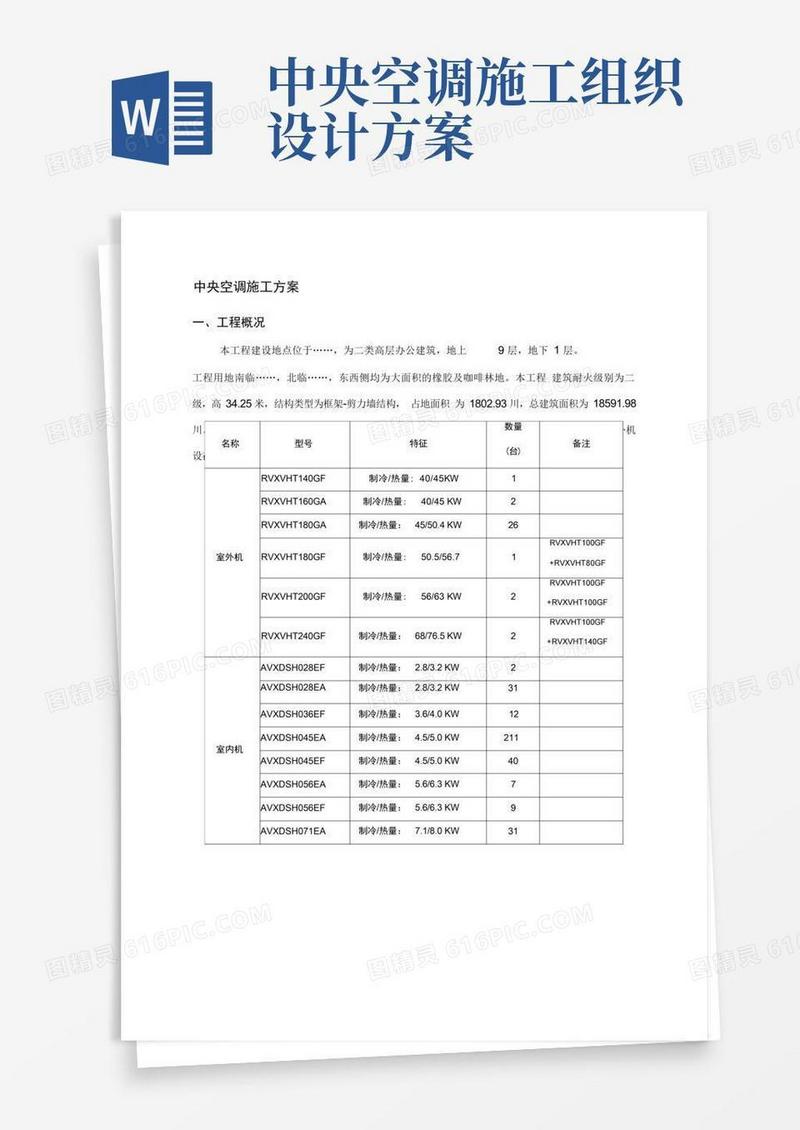 中央空调(多联机)工程施工组织设计方案