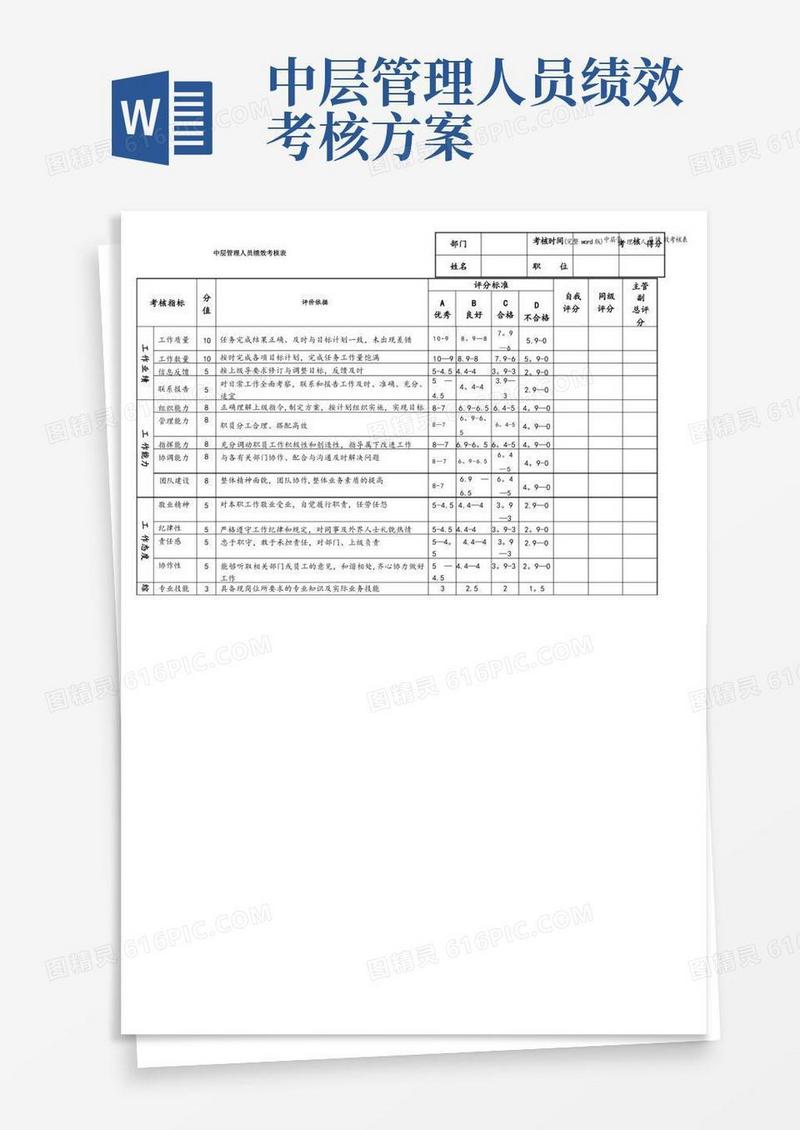 (完整word版)中层管理人员绩效考核表
