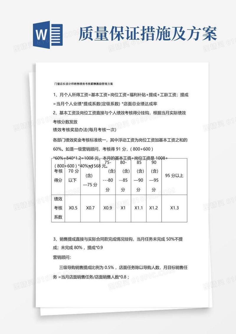 门窗店长设计师销售绩效考核薪酬激励管理方案