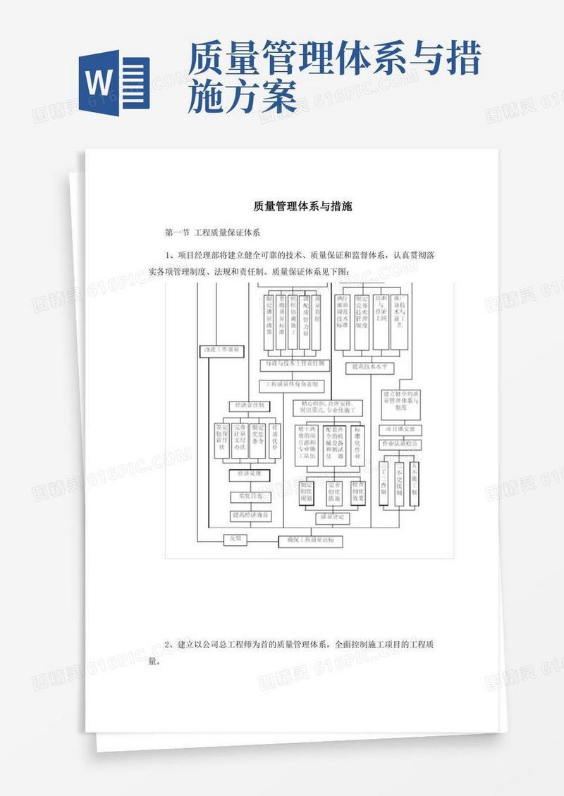 质量管理体系与措施