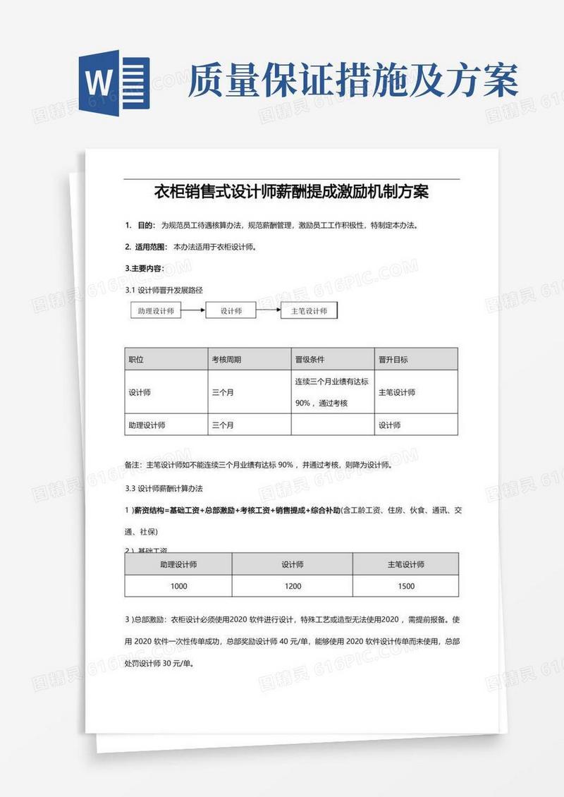 衣柜销售式设计师薪酬提成激励机制方案