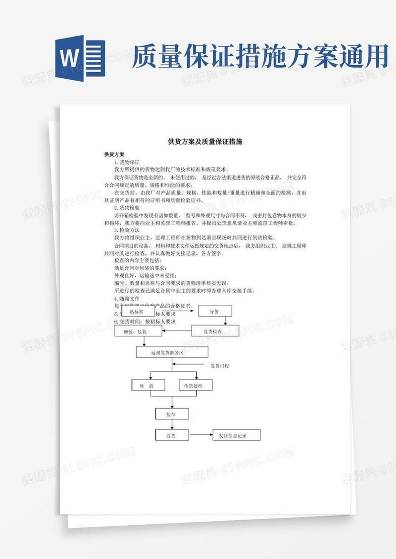 详细供货方案及质量保证措施-货物供货方案