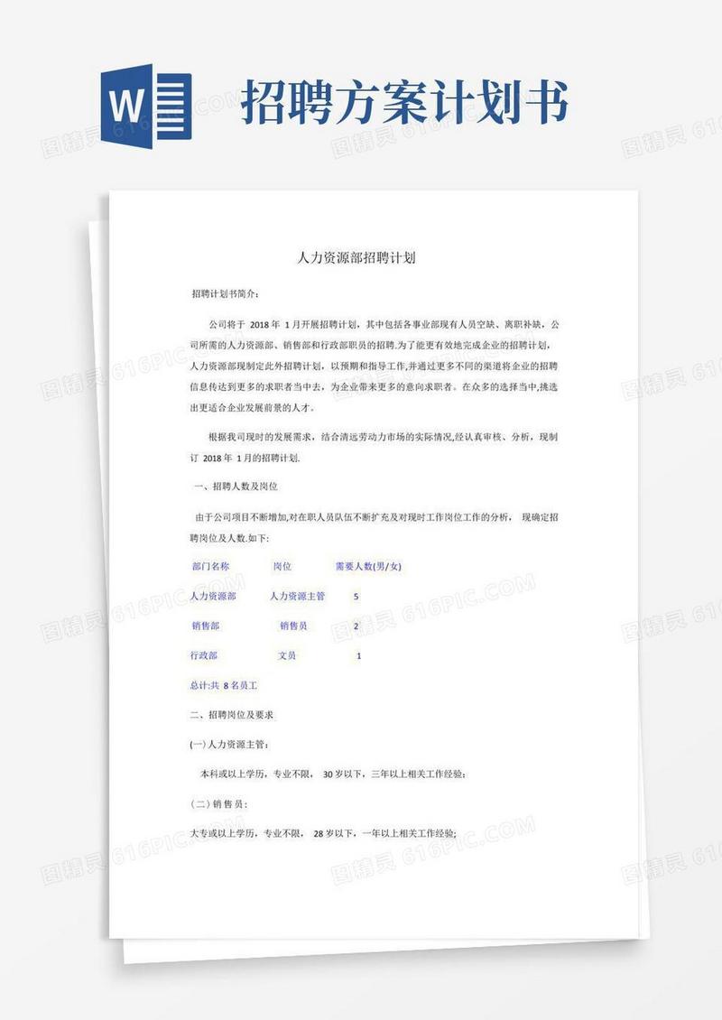 人力资源招聘计划书