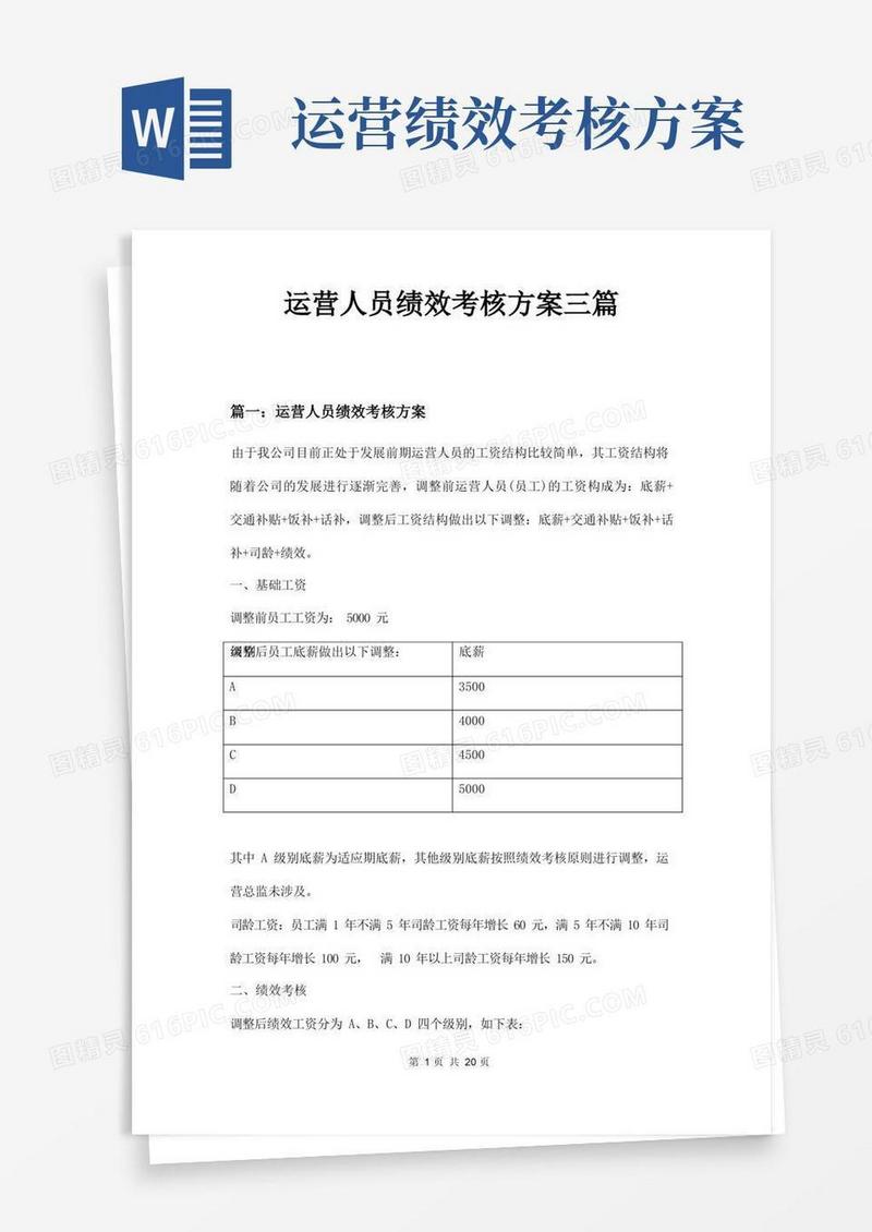 运营人员绩效考核方案三篇