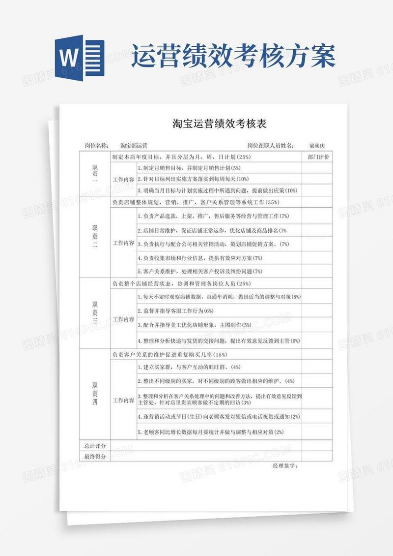 淘宝运营绩效考核表