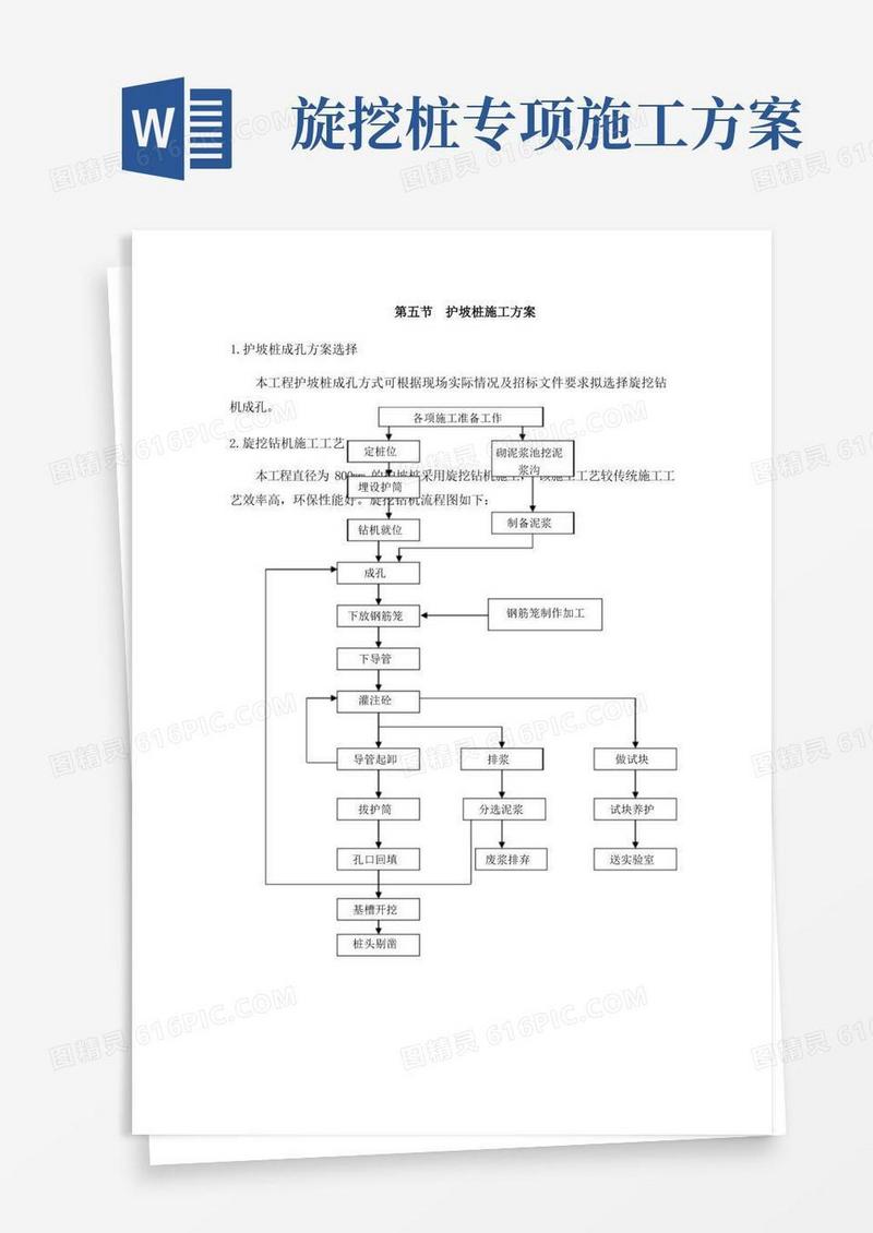 旋挖桩施工工艺