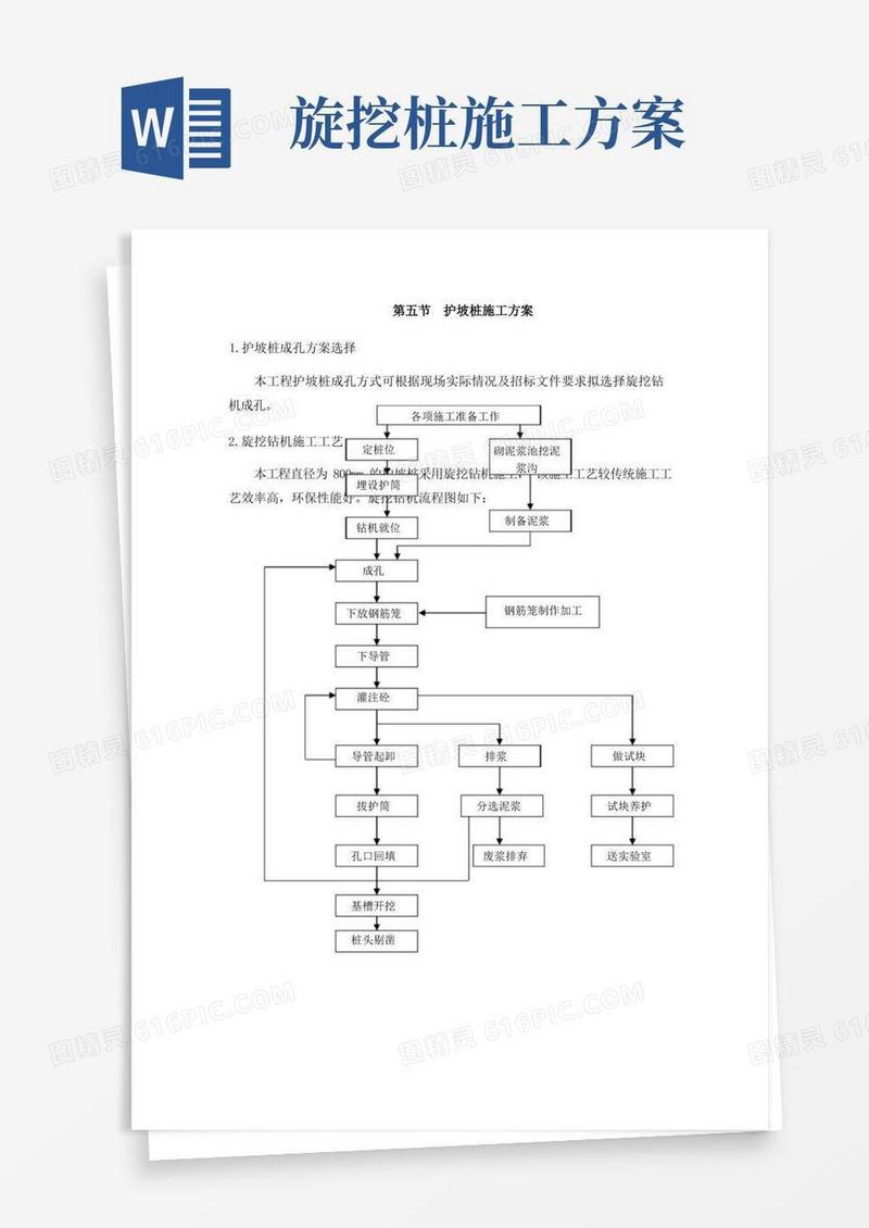 旋挖桩施工工艺