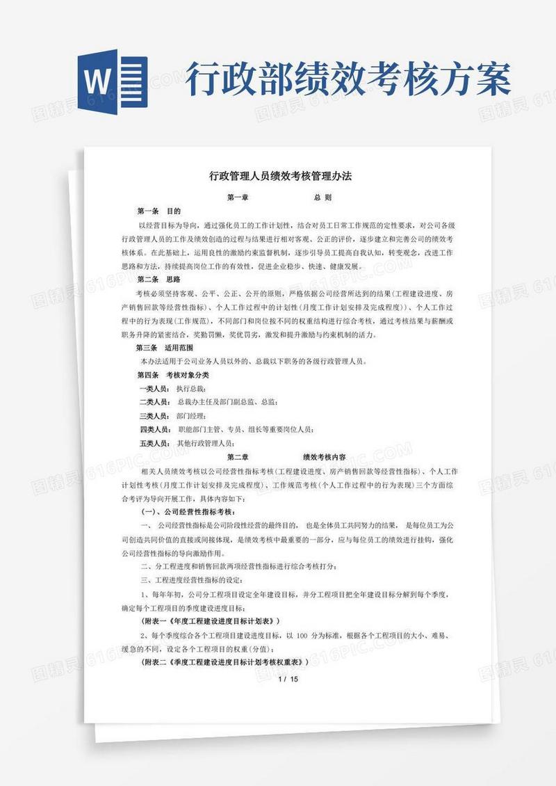 行政管理人员绩效考核方案
