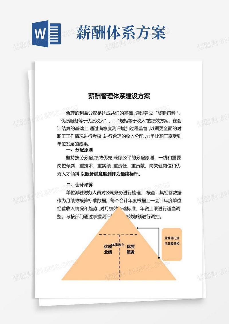 薪酬管理体系建设方案