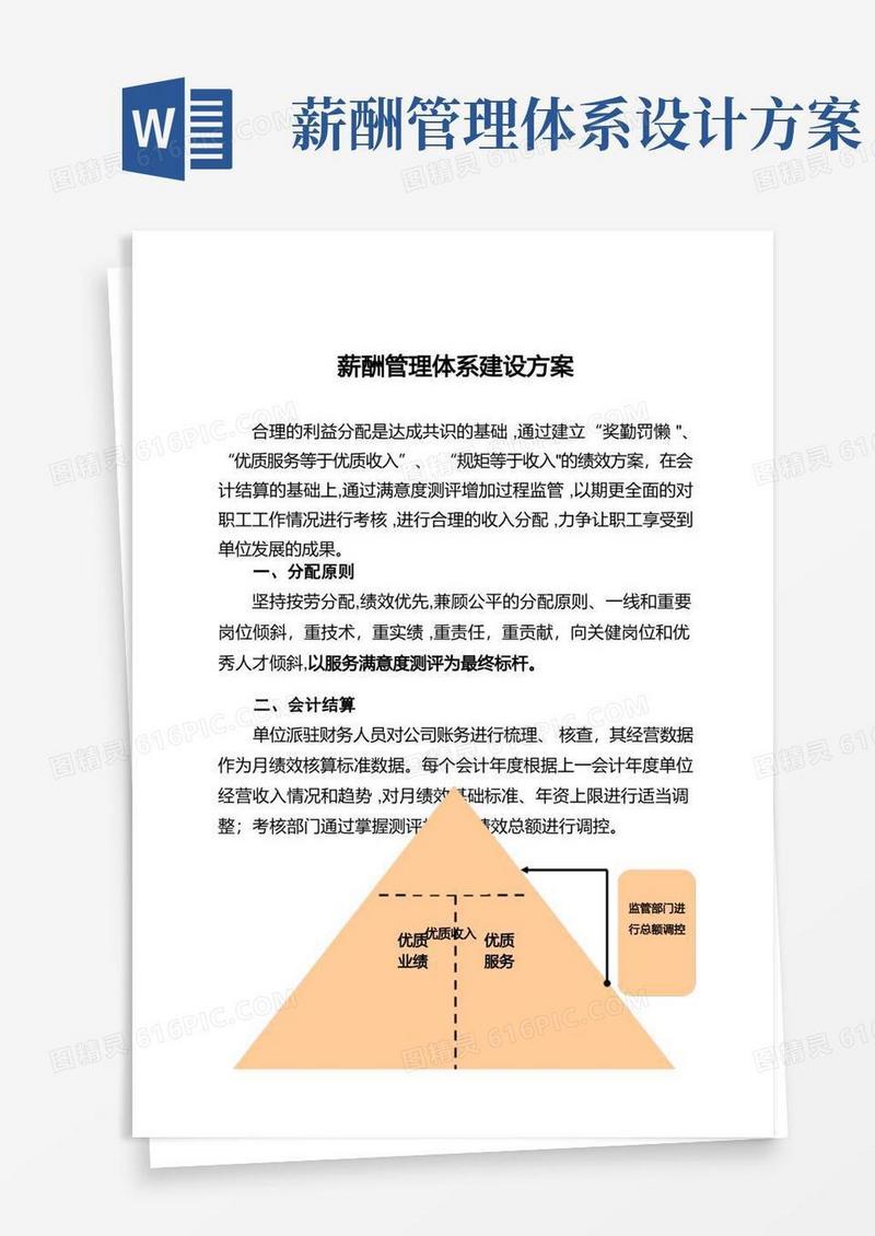 薪酬管理体系建设方案