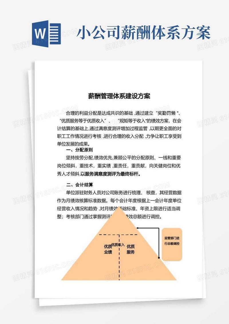 薪酬管理体系建设方案