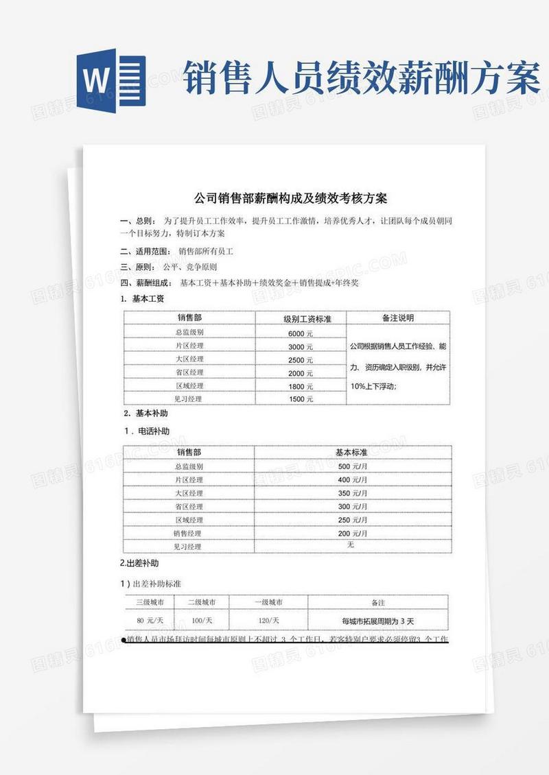 公司销售部薪酬构成及绩效考核方案