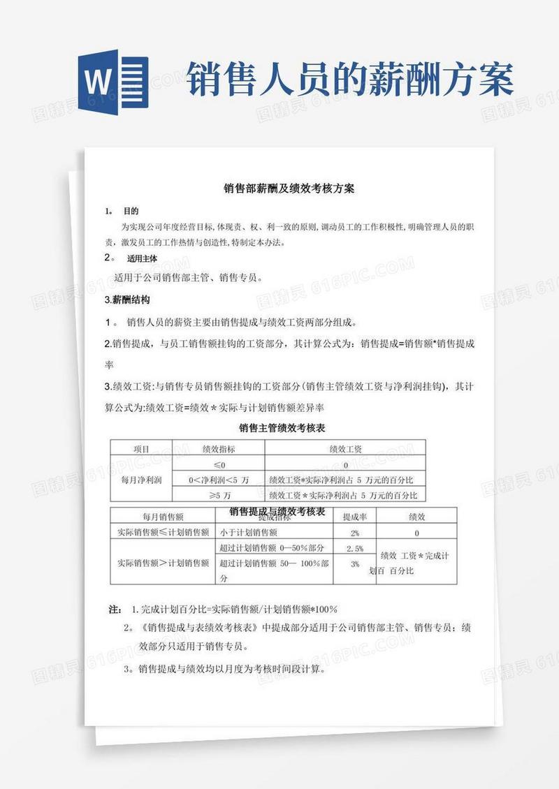 销售部薪酬及绩效考核方案