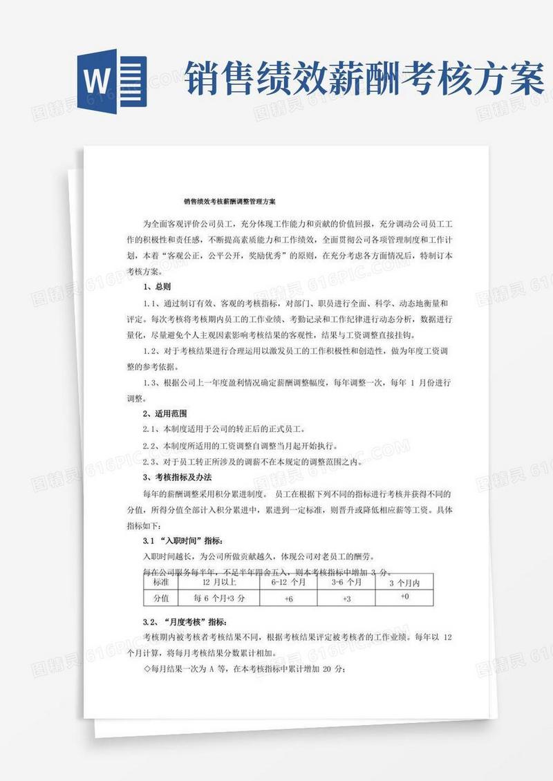 销售绩效考核薪酬调整管理方案